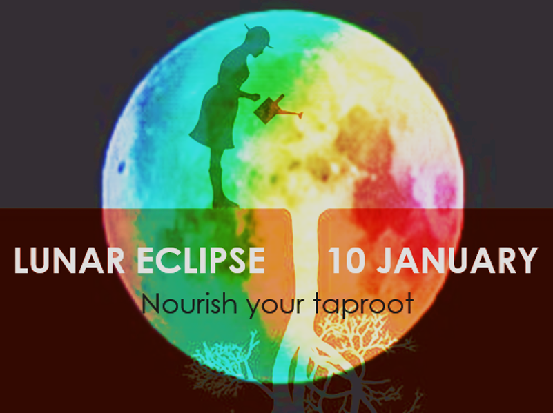 LUNAR ECLIPSE JANUARY / PLUTO SATURN AND MORE